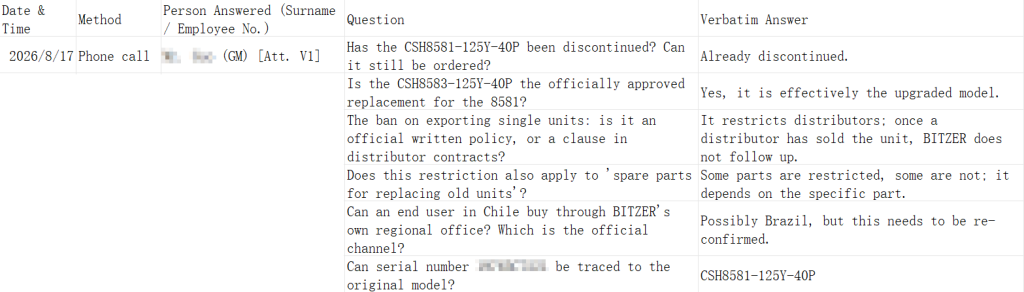 Verbatim brand verification call log with the BITZER China general manager